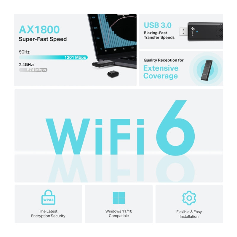TP-Link Archer TX20U AX1800 WiFi 6 USB Adapter Dual Band