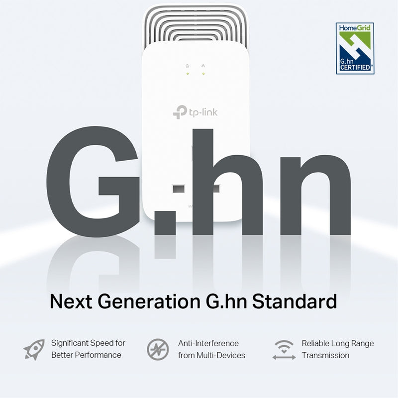 TP-Link PG2400P KIT G.hn2400 Powerline Kit with Passthrough