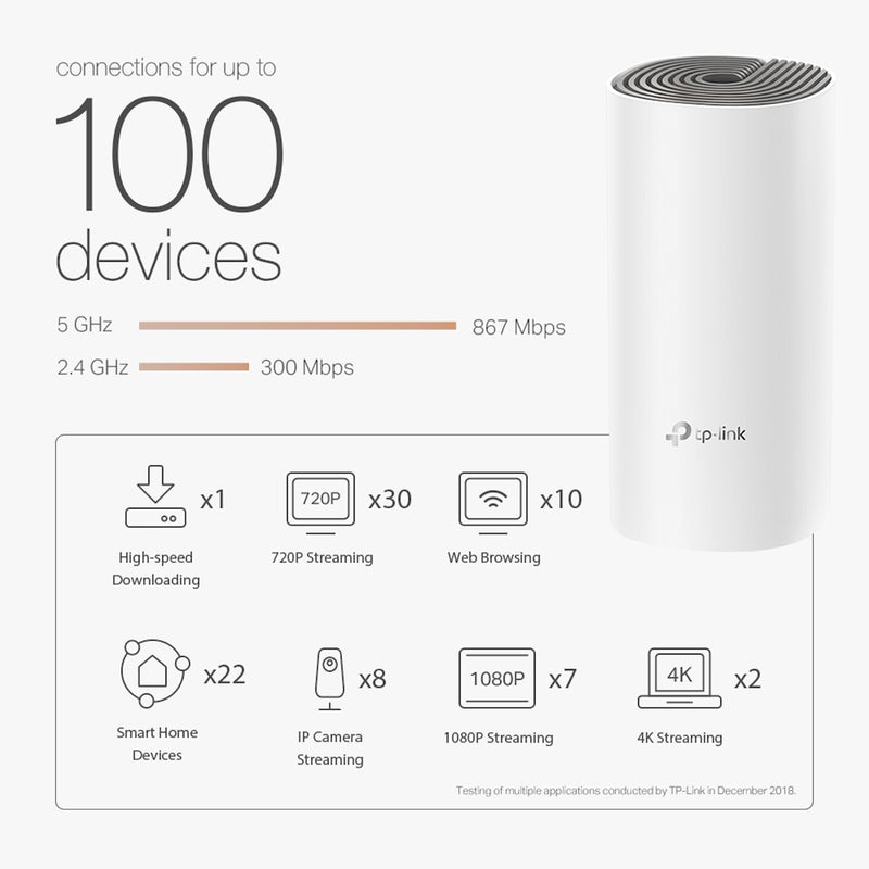 TP-Link Deco E4 AC1200 Whole Home Mesh WiFi System 3 Pack