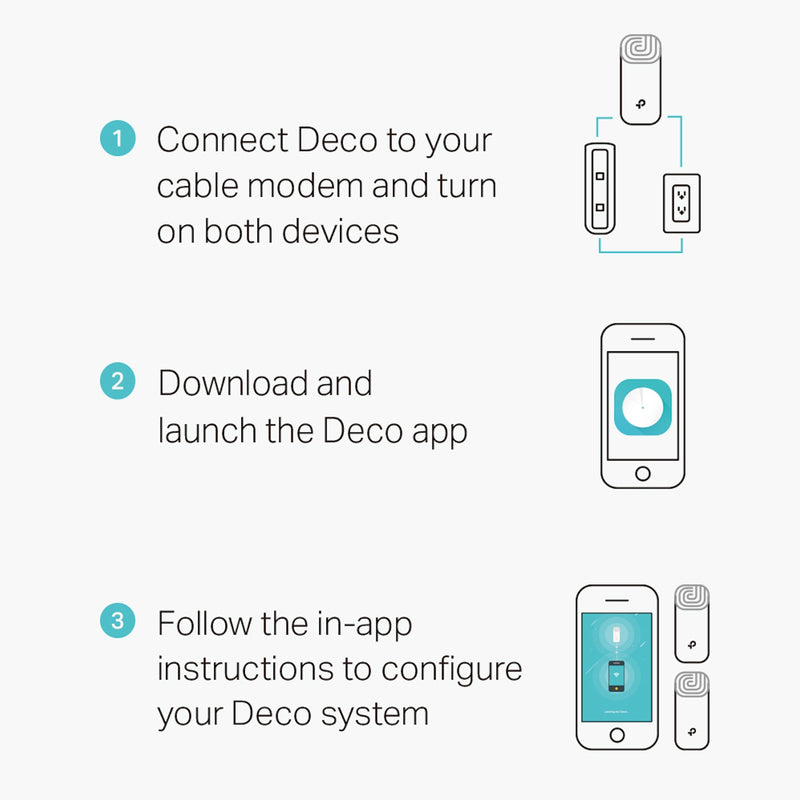 TP-Link Deco E4 AC1200 Whole Home Mesh WiFi System 3 Pack