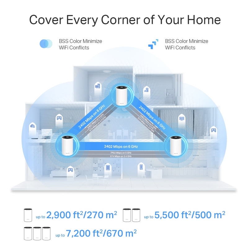 TP-Link Deco XE75 Pro AXE5400 WiFi 6E Mesh System 3 Pack