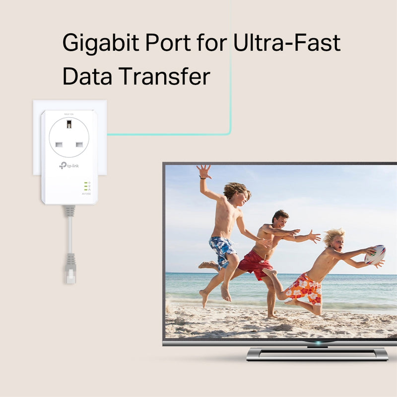 TP-Link TL-PA7017P AV1000 Gigabit Powerline Starter Kit