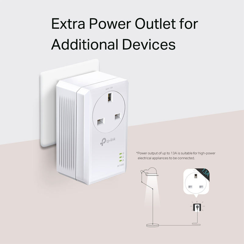 TP-Link TL-PA7017P AV1000 Gigabit Powerline Starter Kit