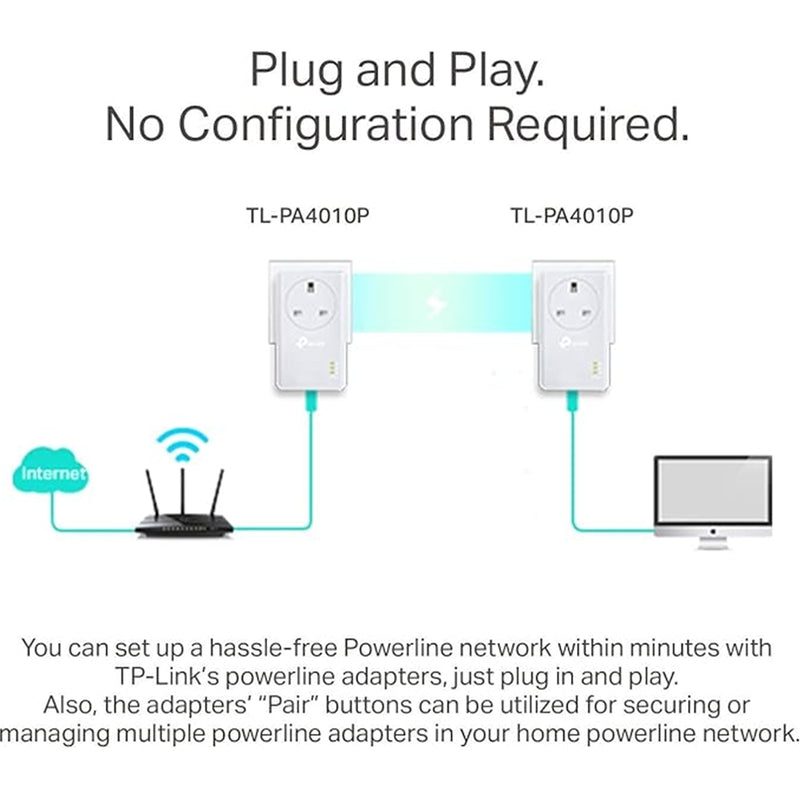 TP-Link TL-PA4010P KIT 600Mbps Powerline Adapter Twin Pack
