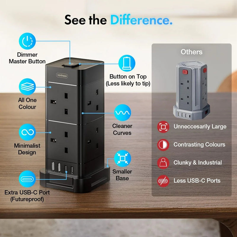 VonHaus Tower Extension Lead with USB-C, 8 Sockets, Surge Protection