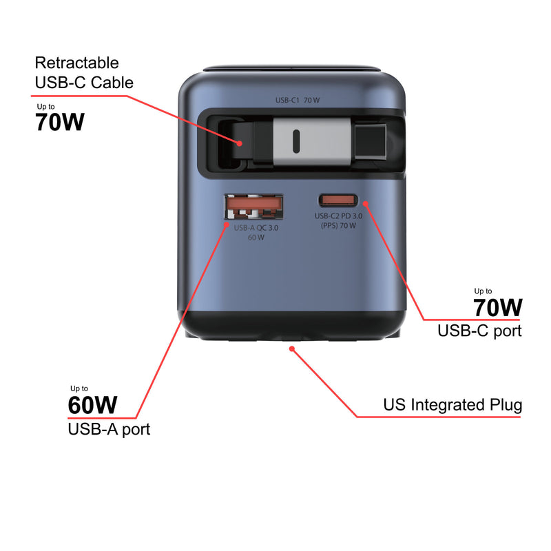 Verbatim Mini GaN Charger 70W with Retractable USB-C Cable
