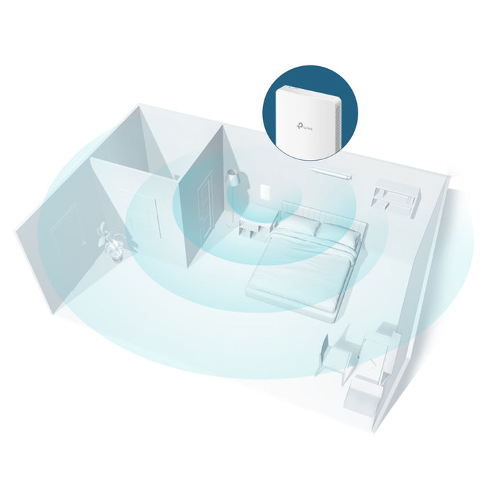 TP-Link Omada EAP235-Wall | AC1200 MU-MIMO Gigabit Wall AP
